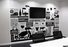Wall graphics